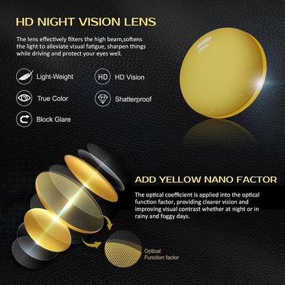 Polarisierte Sonnenbrille Herren Damen Retro UV-Schutz Autofahren Angeln