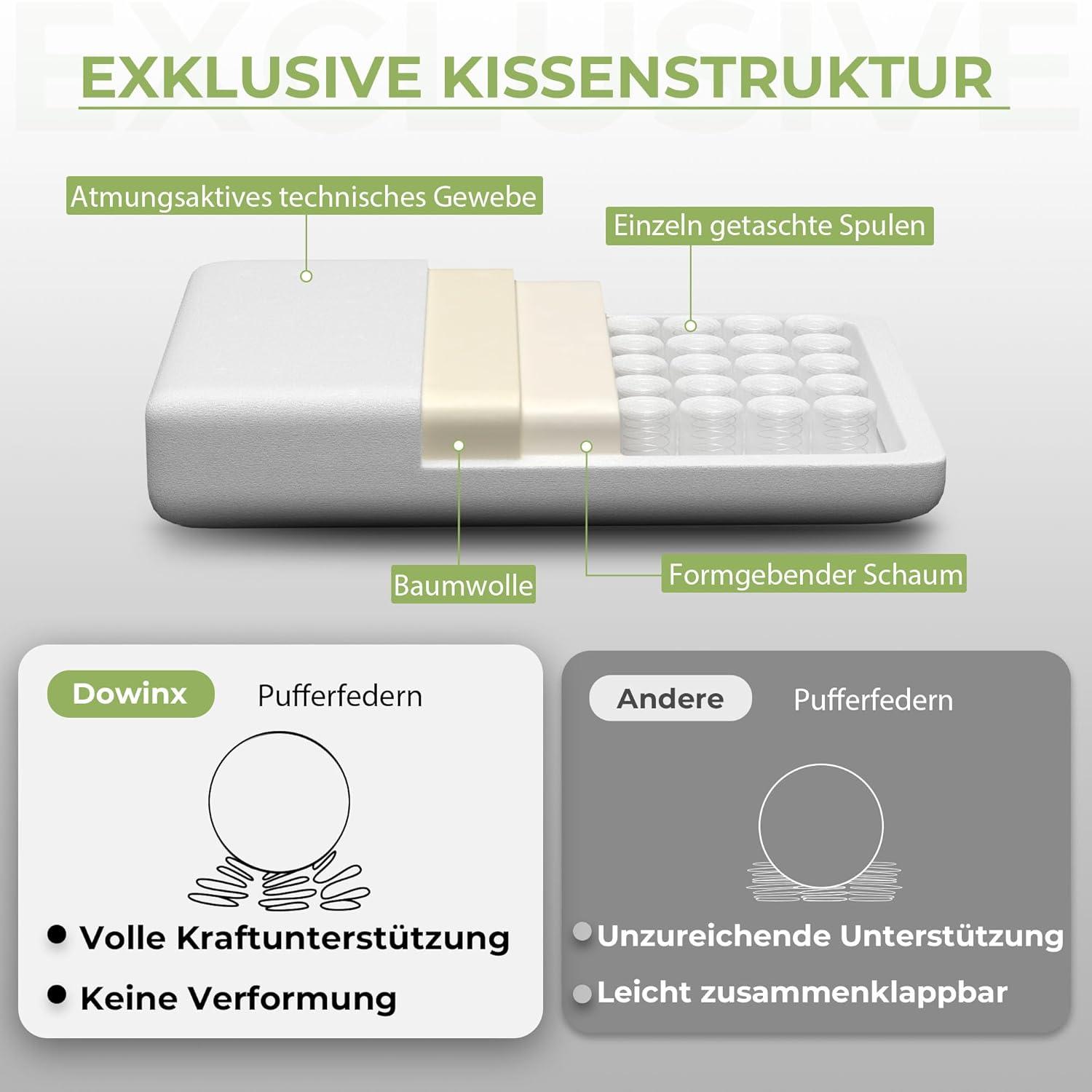 Ergonomischer Gaming Stuhl mit Massagefunktion und Fußstützen XXL in Grün