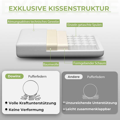 Ergonomischer Gaming Stuhl mit Massagefunktion und Fußstützen XXL in Grün