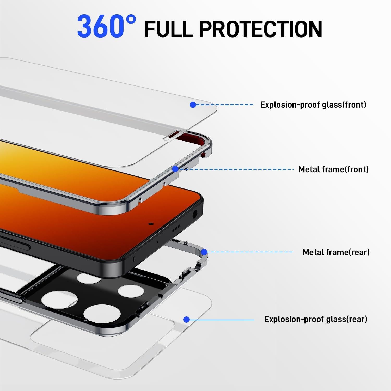 Schutzhülle für Xiaomi Redmi Note 13 5G Magnet Adsorption