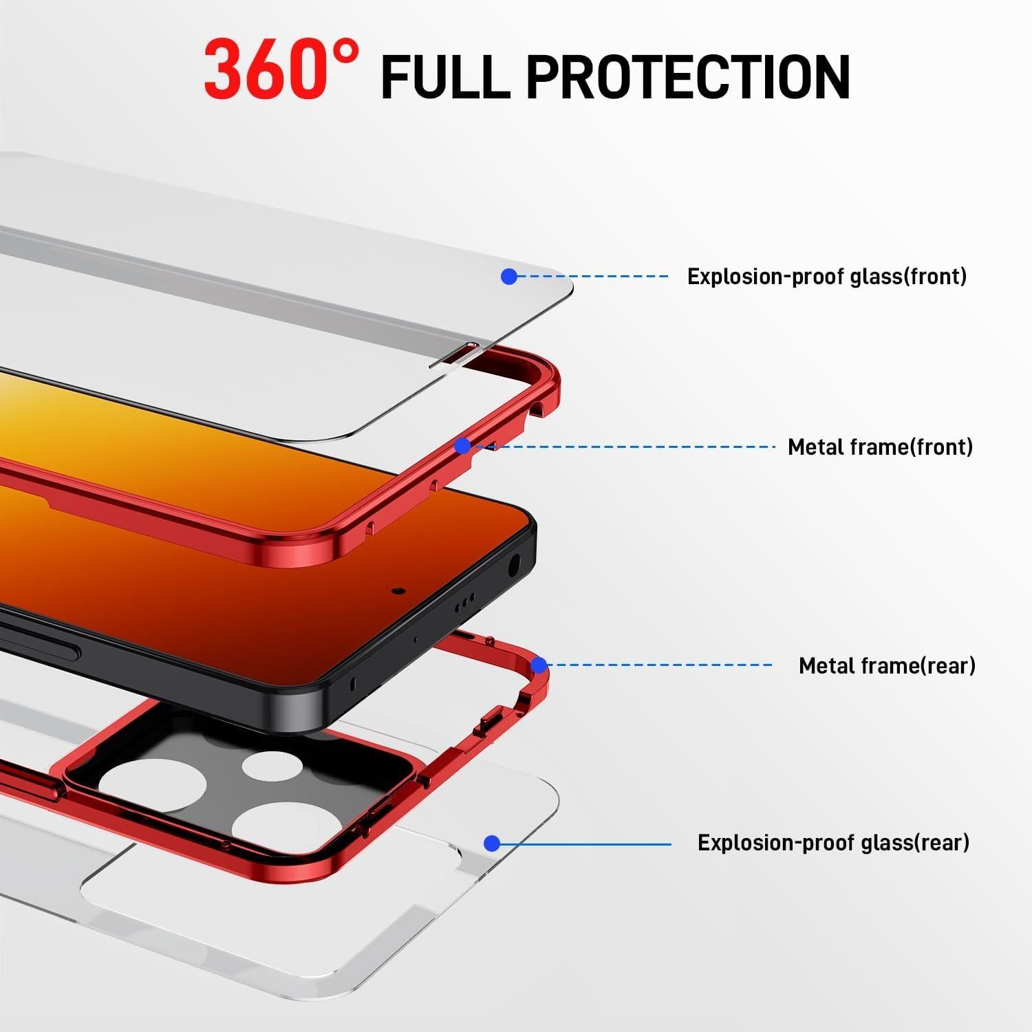 Xiaomi Redmi Note 13 Pro Plus Magnetische Adsorption Hülle 360 Grad