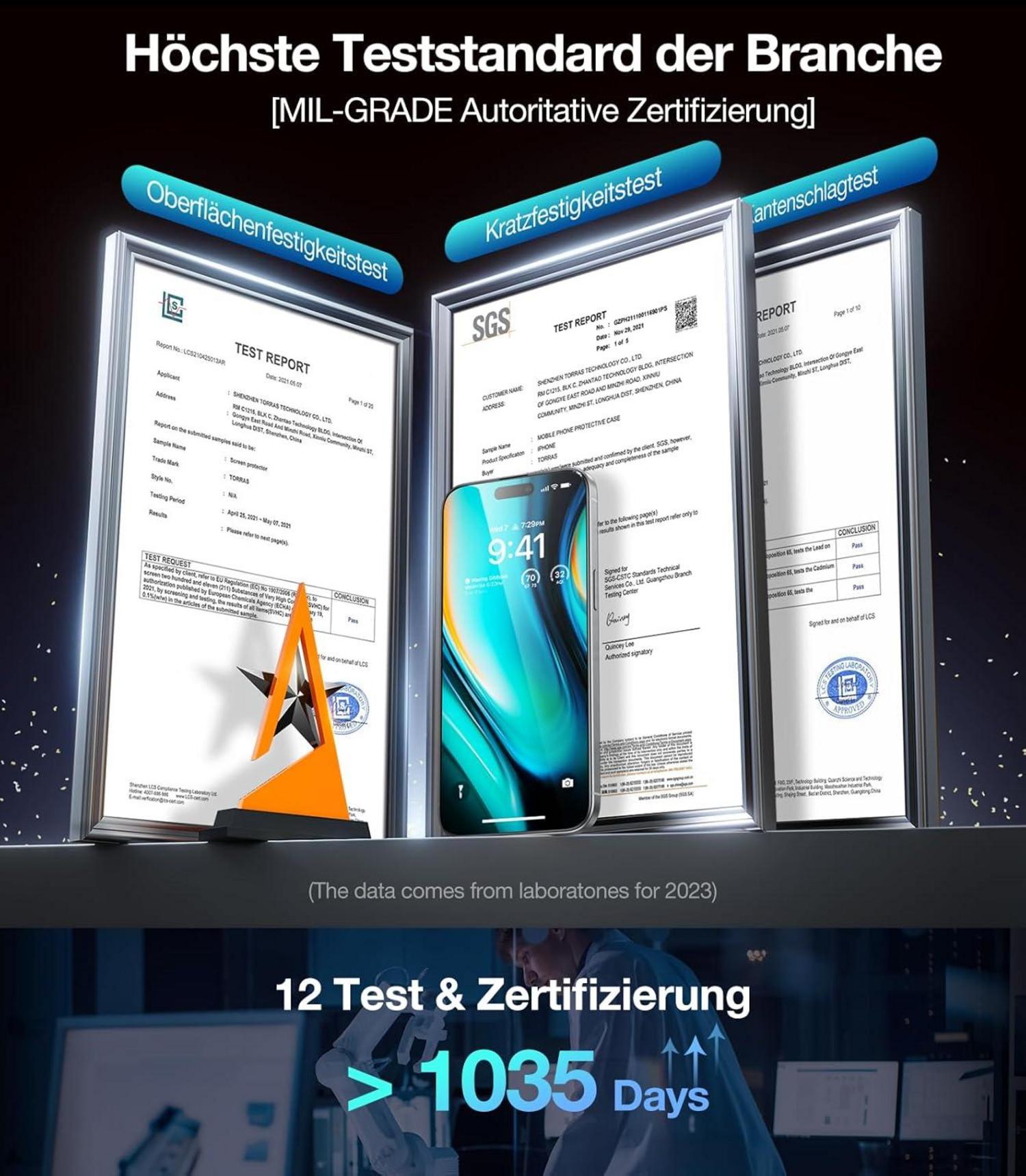 iPhone 15 Pro Panzerglas Sichtschutzfolie 9H+ Bruchsicher 2er Pack