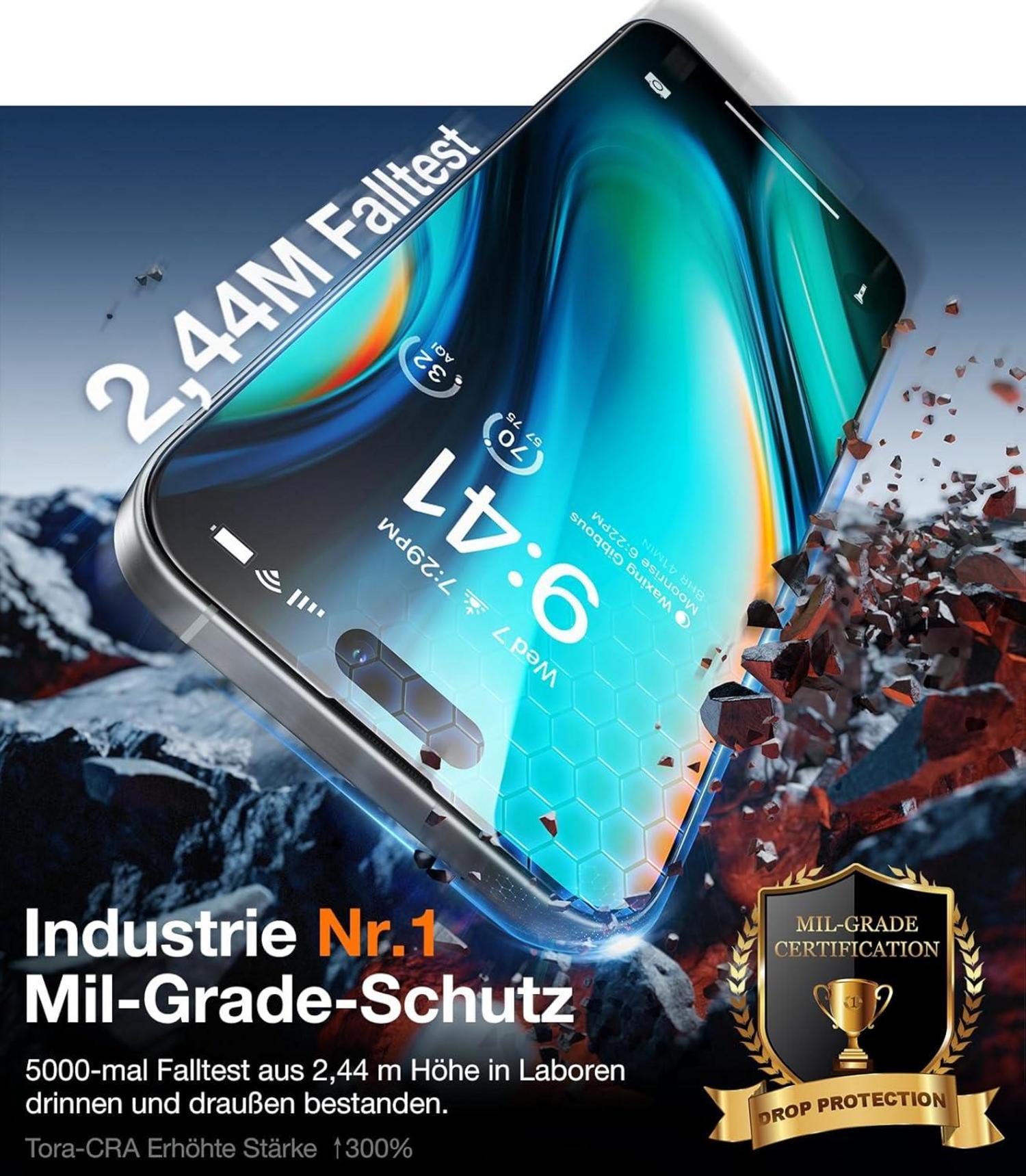 iPhone 15 Panzerglas Sichtschutz 9H+ Schutzfolie Full Screen 2er Set Schwarz