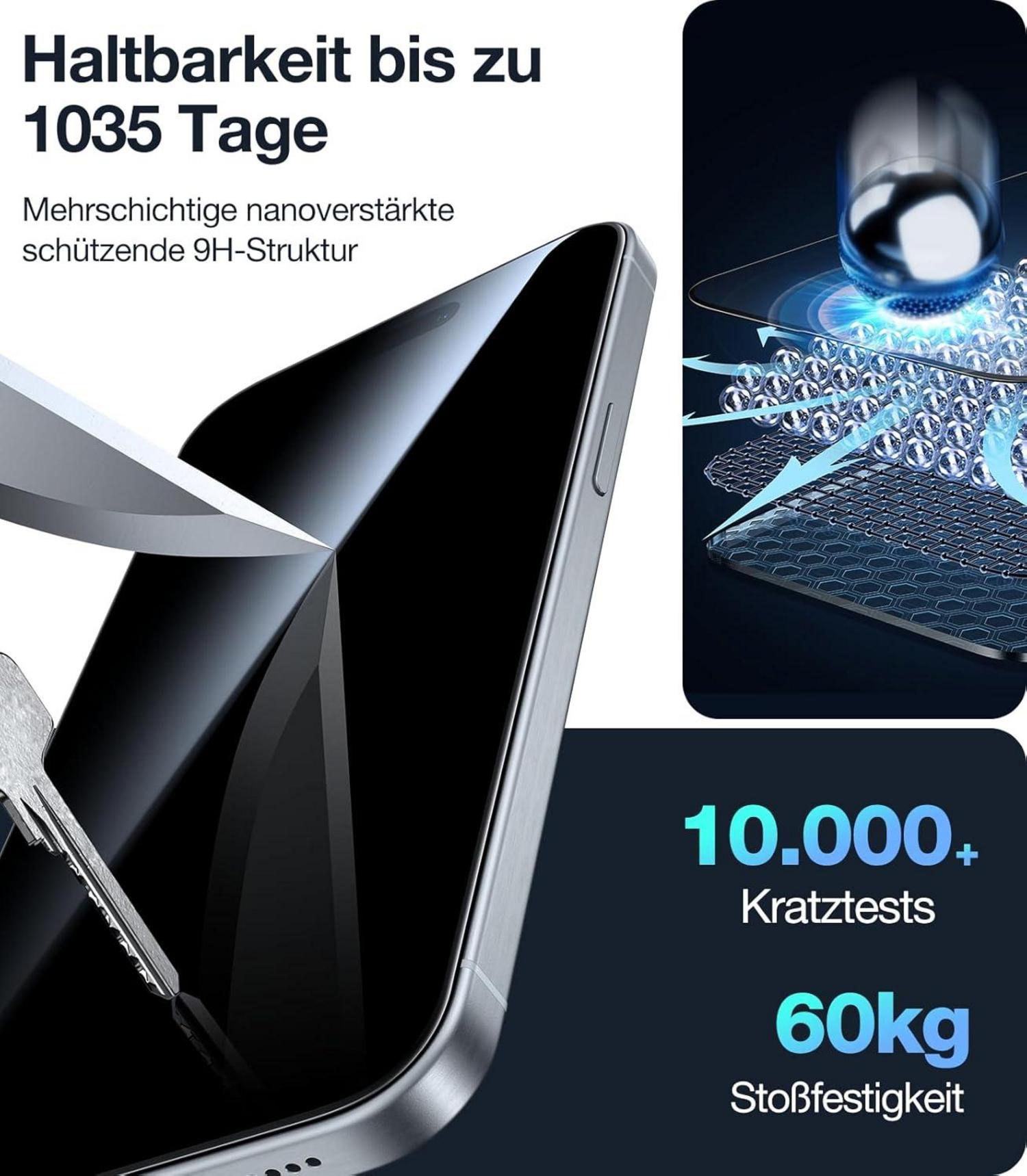 Panzerglas Sichtschutzfolie für iPhone 15 - 2er Pack Schwarz