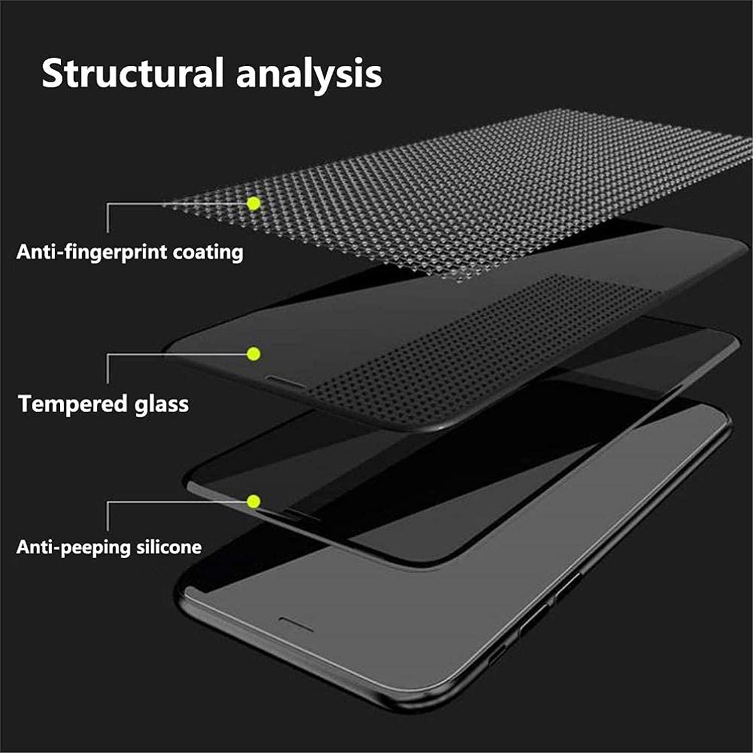 2er Pack Sichtschutz Panzerglasfolie für Xiaomi Redmi Note 13 Pro+ - Anti Spy Displayschutzfolie 9H Härte Gehärtetes Glas