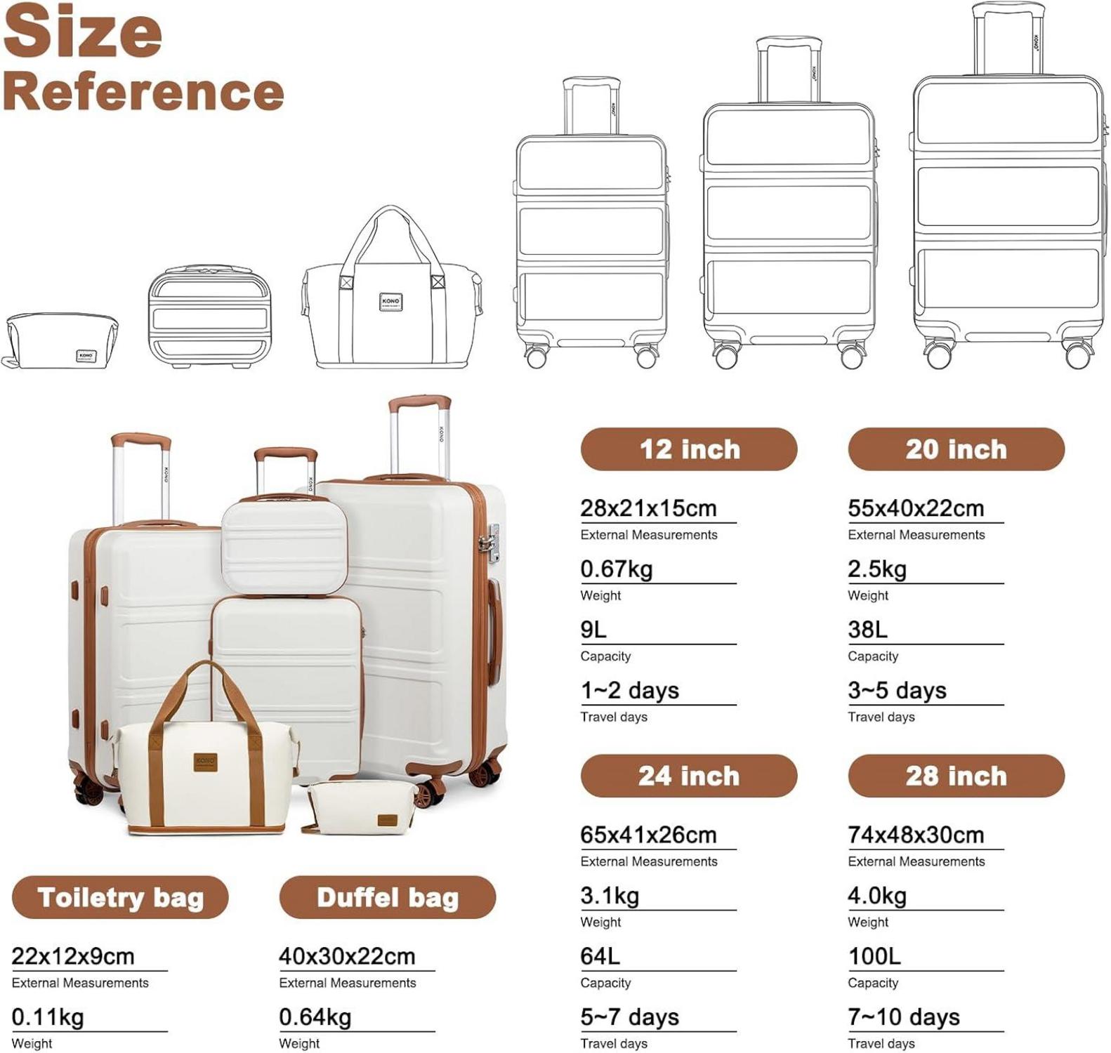 KONO Kofferset ABS 6-teilig mit TSA-Schloss in Creme