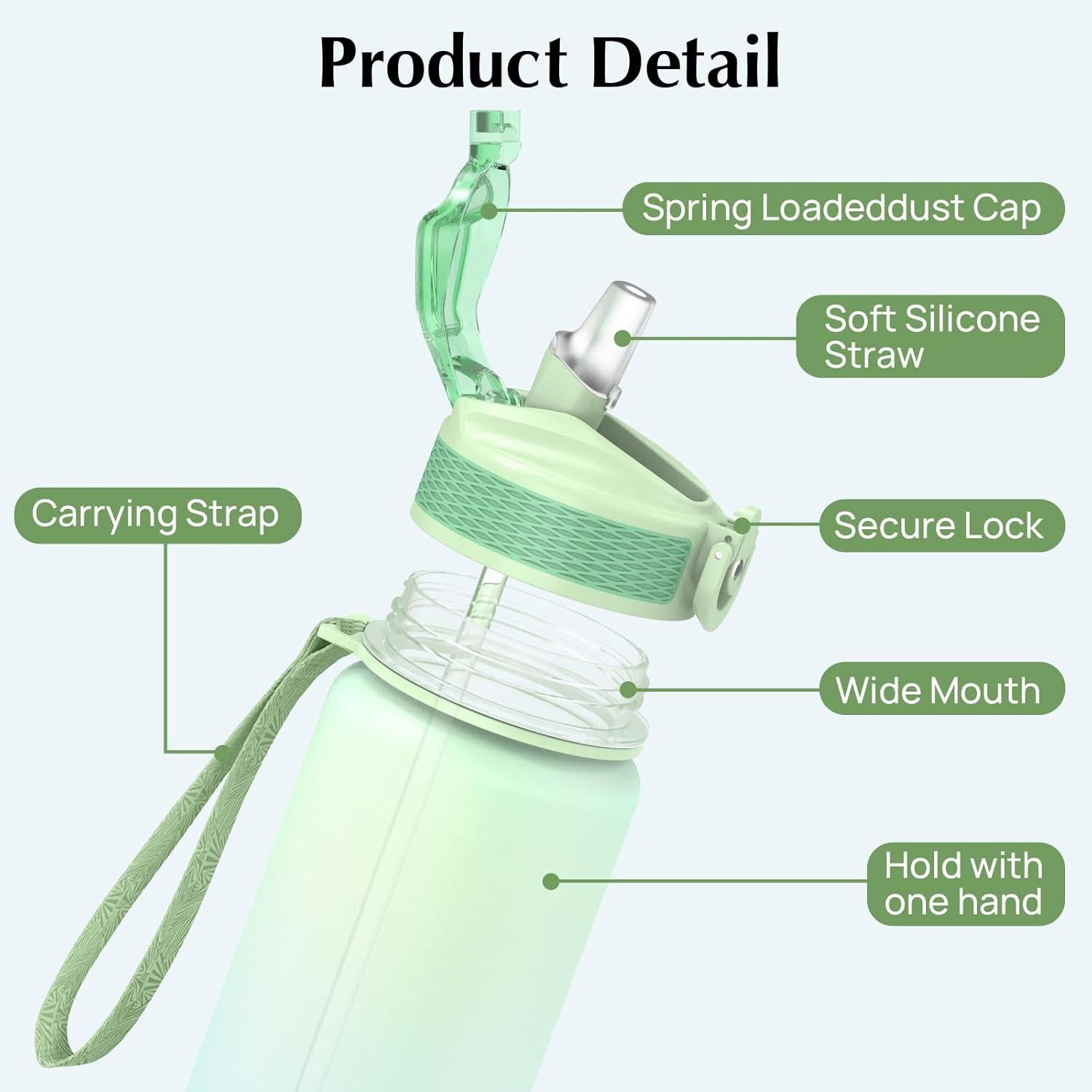 Sport-Wasserflasche mit Strohhalm und