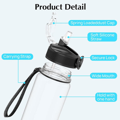 Sport-Wasserflasche mit Strohhalm und Zeitmarkierungen, auslaufsicher