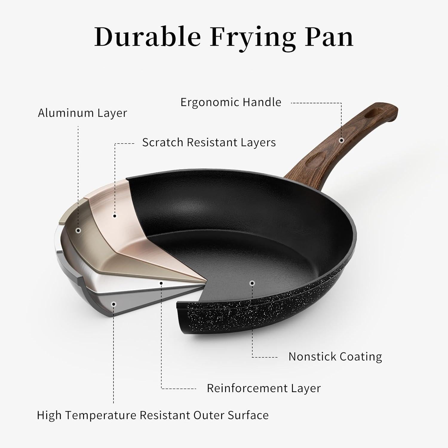Antihaft Bratpfanne 28 cm Induktion Pfanne PFOA-frei Schwarz