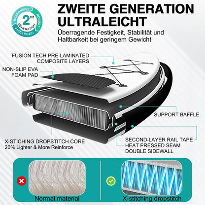 Aufblasbares SUP Board mit Sitz und Zubehör 320x82x15cm