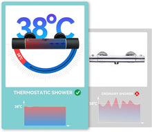 Auralum Duschsystem Schwarz Thermostat Höhenverstellbar