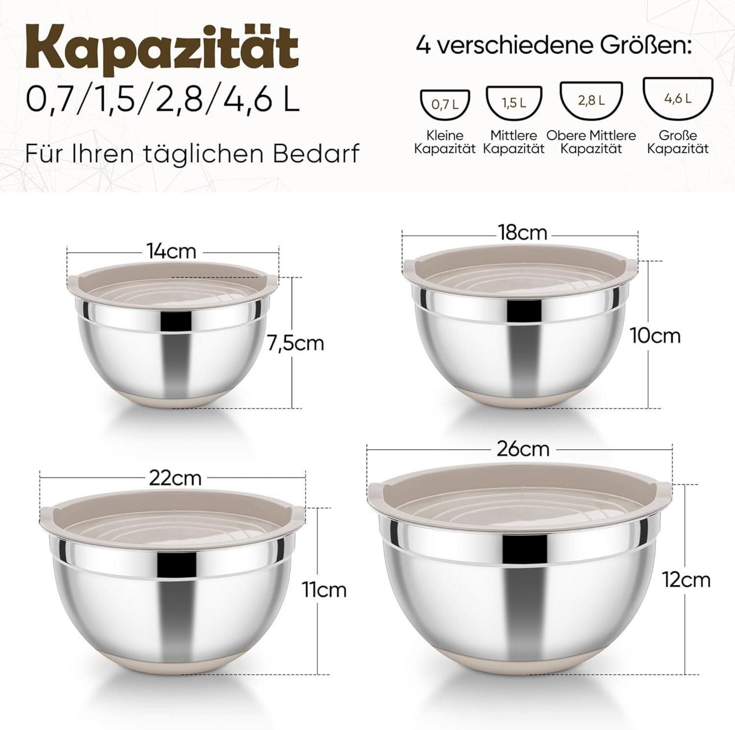 HaWare Edelstahl Rührschüssel Set mit Deckel und