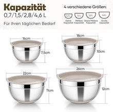 HaWare Edelstahl Rührschüssel Set mit Deckel und