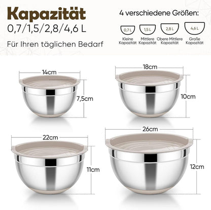 HaWare Edelstahl Rührschüssel Set mit Deckel und