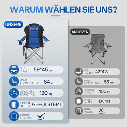 Faltbarer Campingstuhl klappbar Campingsessel Angelstuhl Gartenstuhl Blau