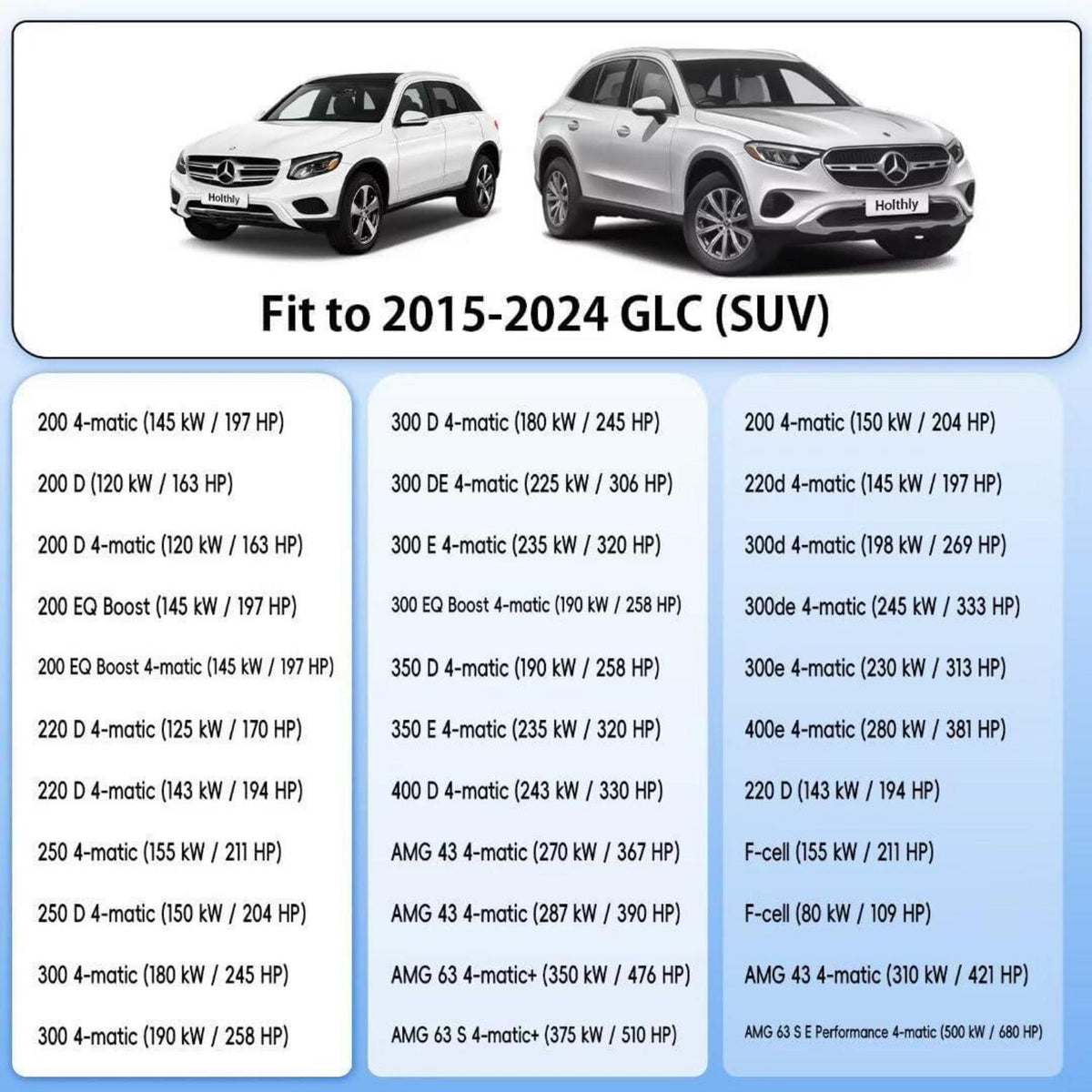 Auto Abdeckplane Benz GLC (2016-2024) – Wasserdicht & Atmungsaktiv