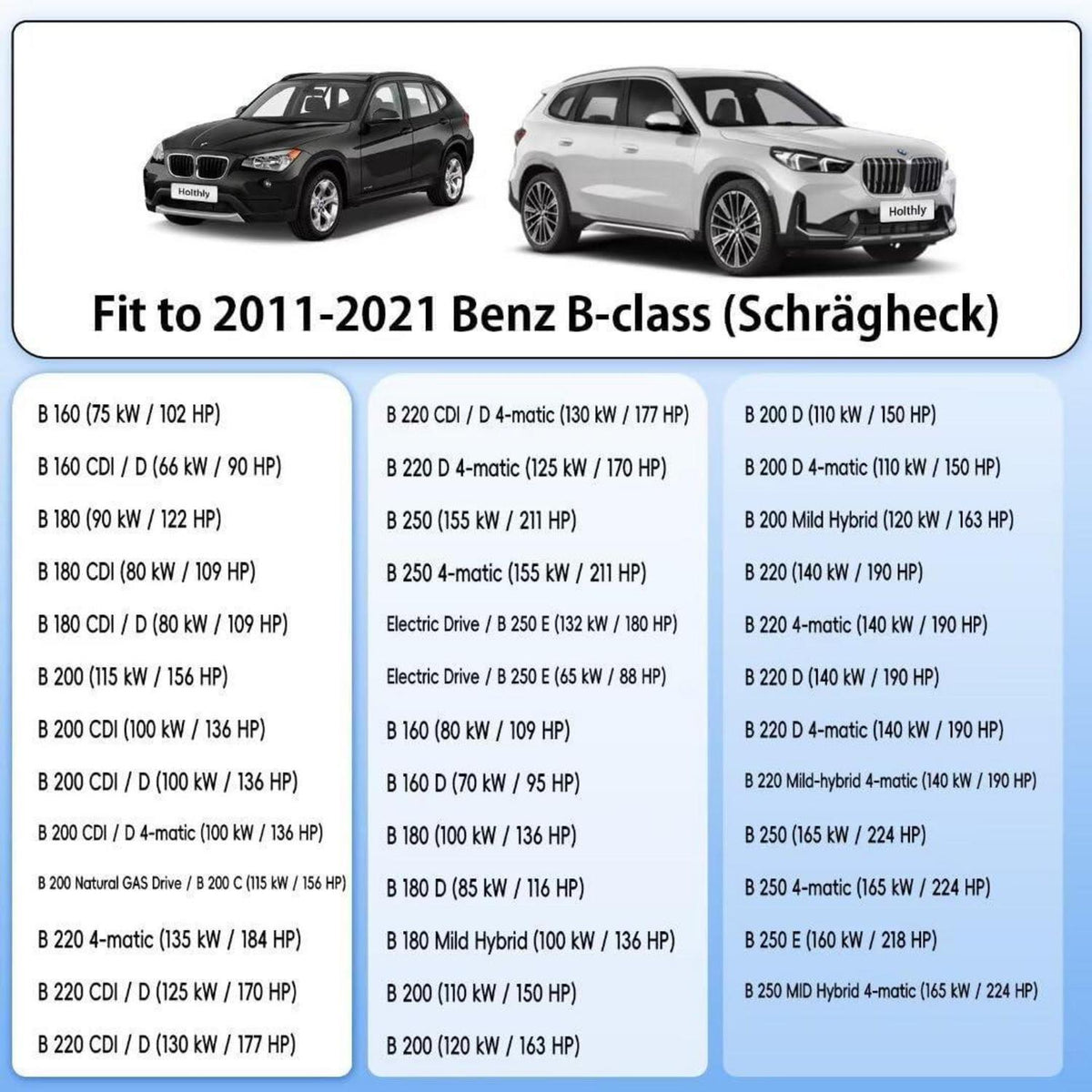 Auto Abdeckplane Benz B-Class (2005-2022) Wasserdicht & Atmungsaktiv