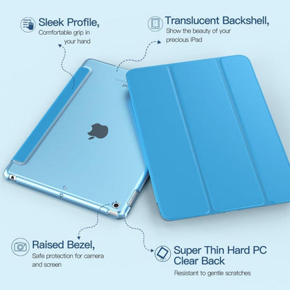 Schutzhülle für iPad 9./8./7. Gen 10,2 Zoll Smart Cover - Capri Blau