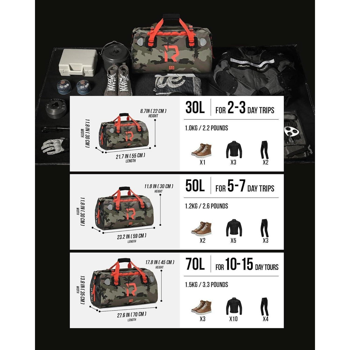 Motorrad Hecktasche 50L wasserdicht mit Rolltop