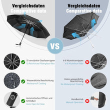 Herreicher Regenschirm Sturmfest Taschenschirm