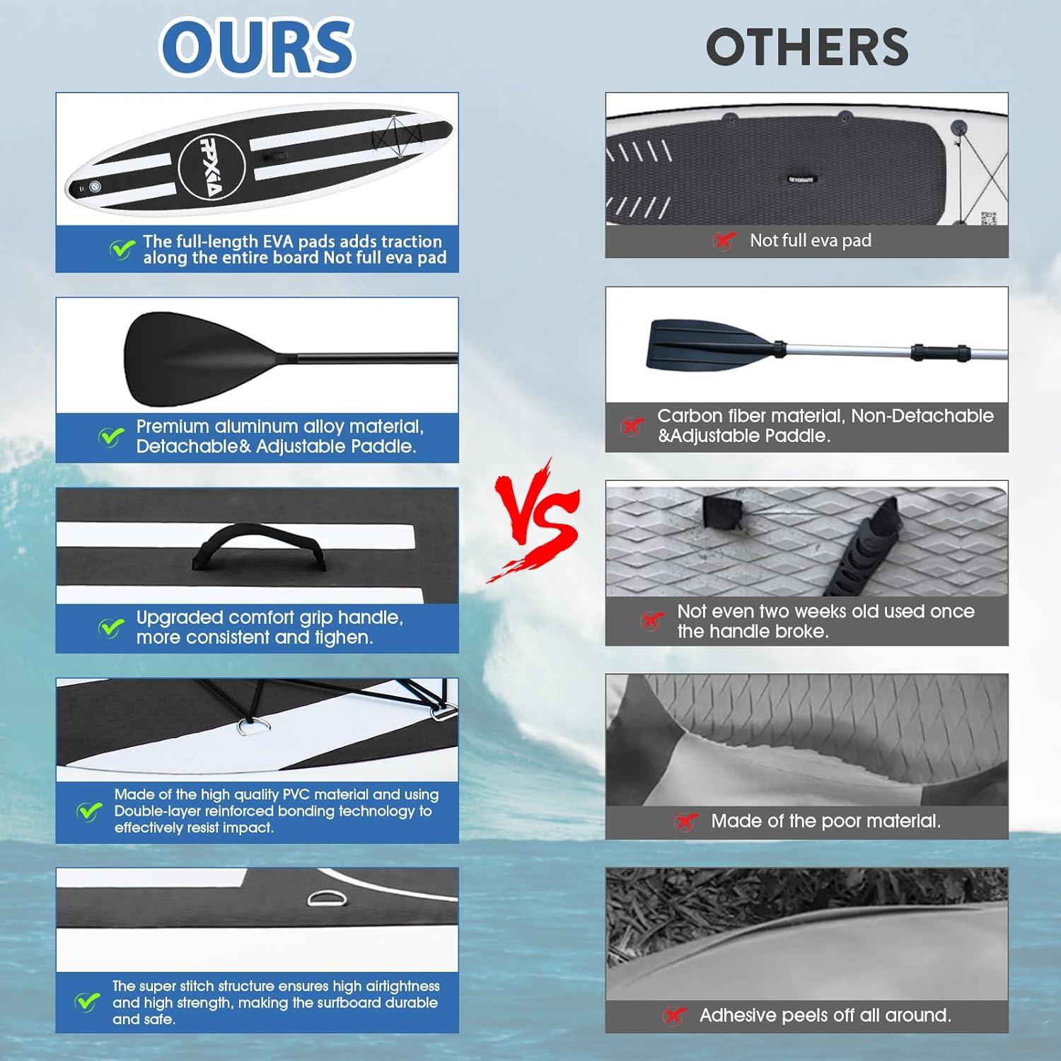 Aufblasbares SUP Board 320cmx82cmx15cm bis 200KG belastbar inkl. Zubehör