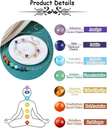 7 Chakra Heilstein Schmuck Set Damen Halskette Armband Kupfer Edelstein