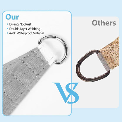 Sonnensegel Dreieckig 3x3m UV Schutz Wasserdicht Sonenschutz