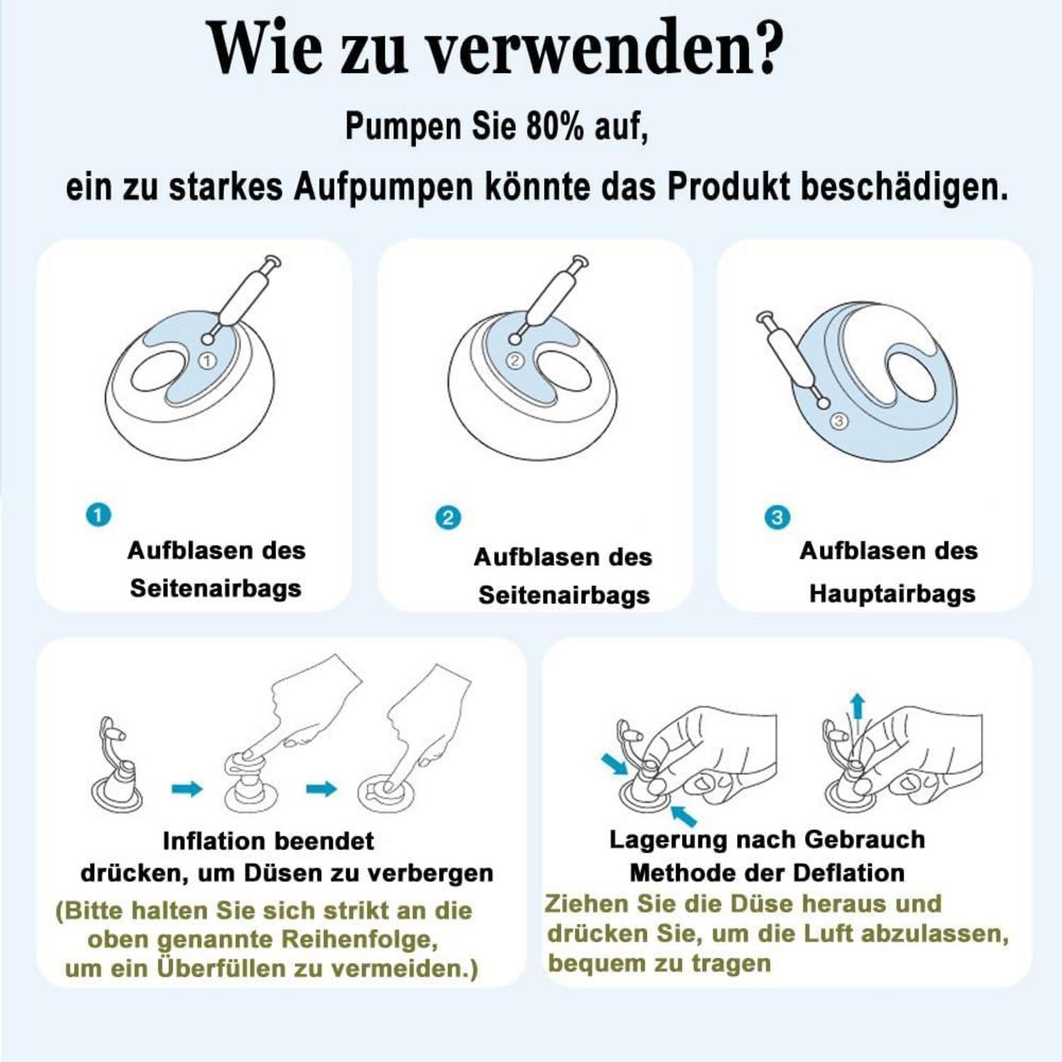 Schwimmflügel Kinder Schwimmhilfe Baby 3 Airbags Schwimmring 6-24 Kg