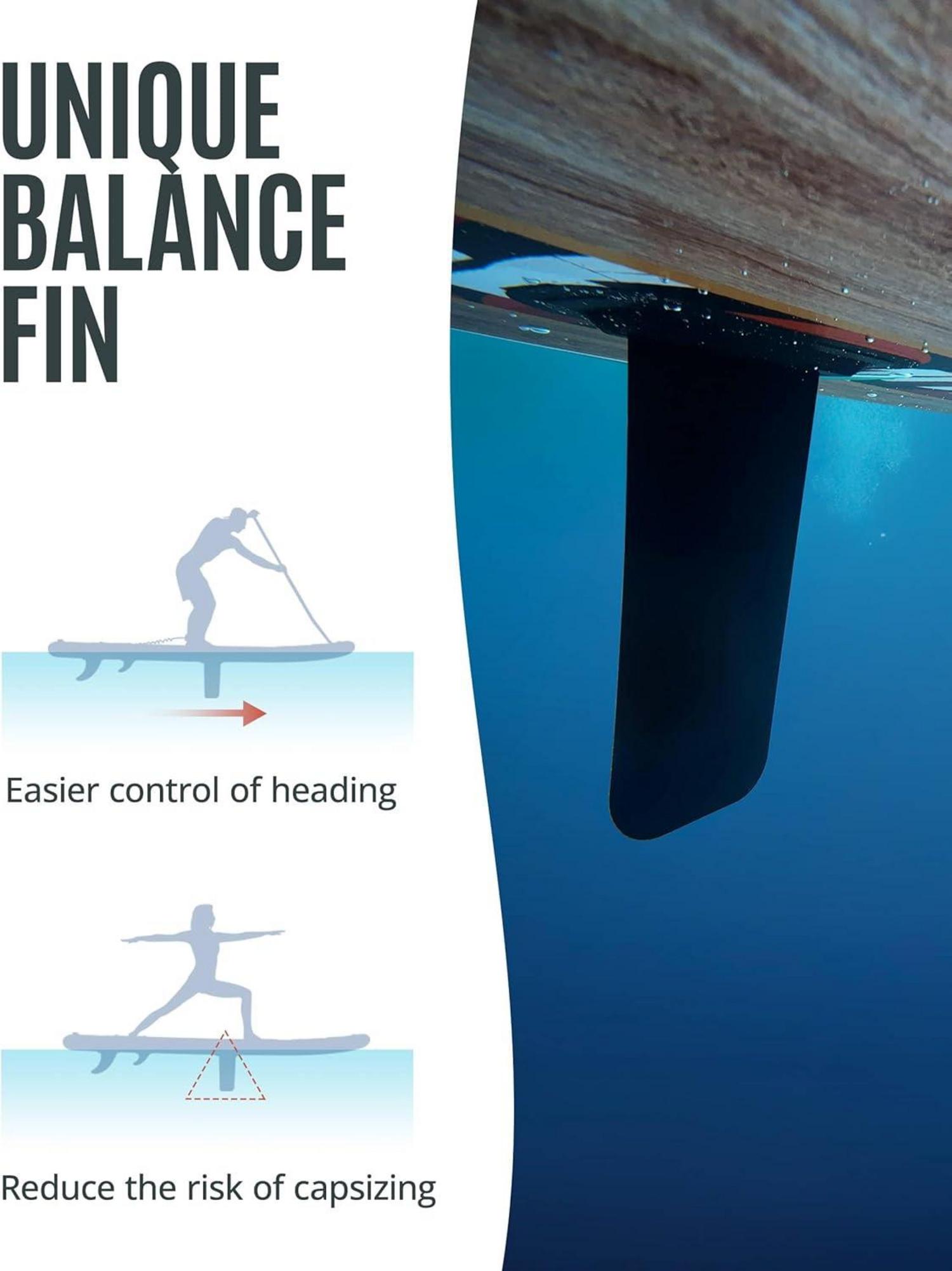 ZLX Aufblasbares Stand Up Paddle Board 320 cm Premium SUP