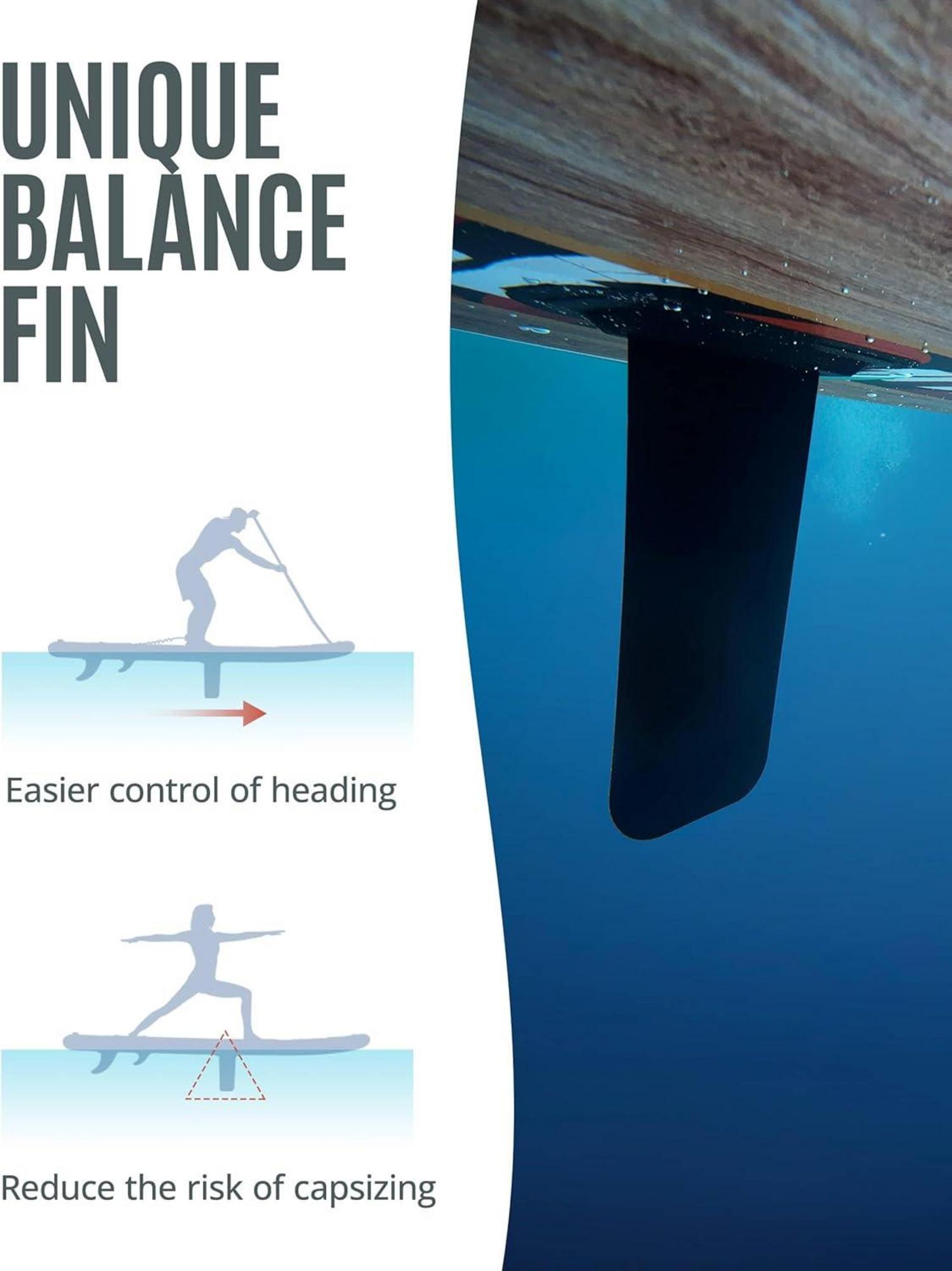ZLX 320 cm Aufblasbares Stand Up Paddle Board Premium SUP