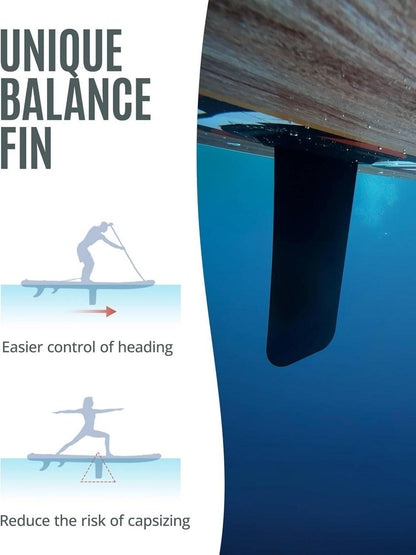 Aufblasbares Stand Up Paddle Board 350 cm - Premium SUP