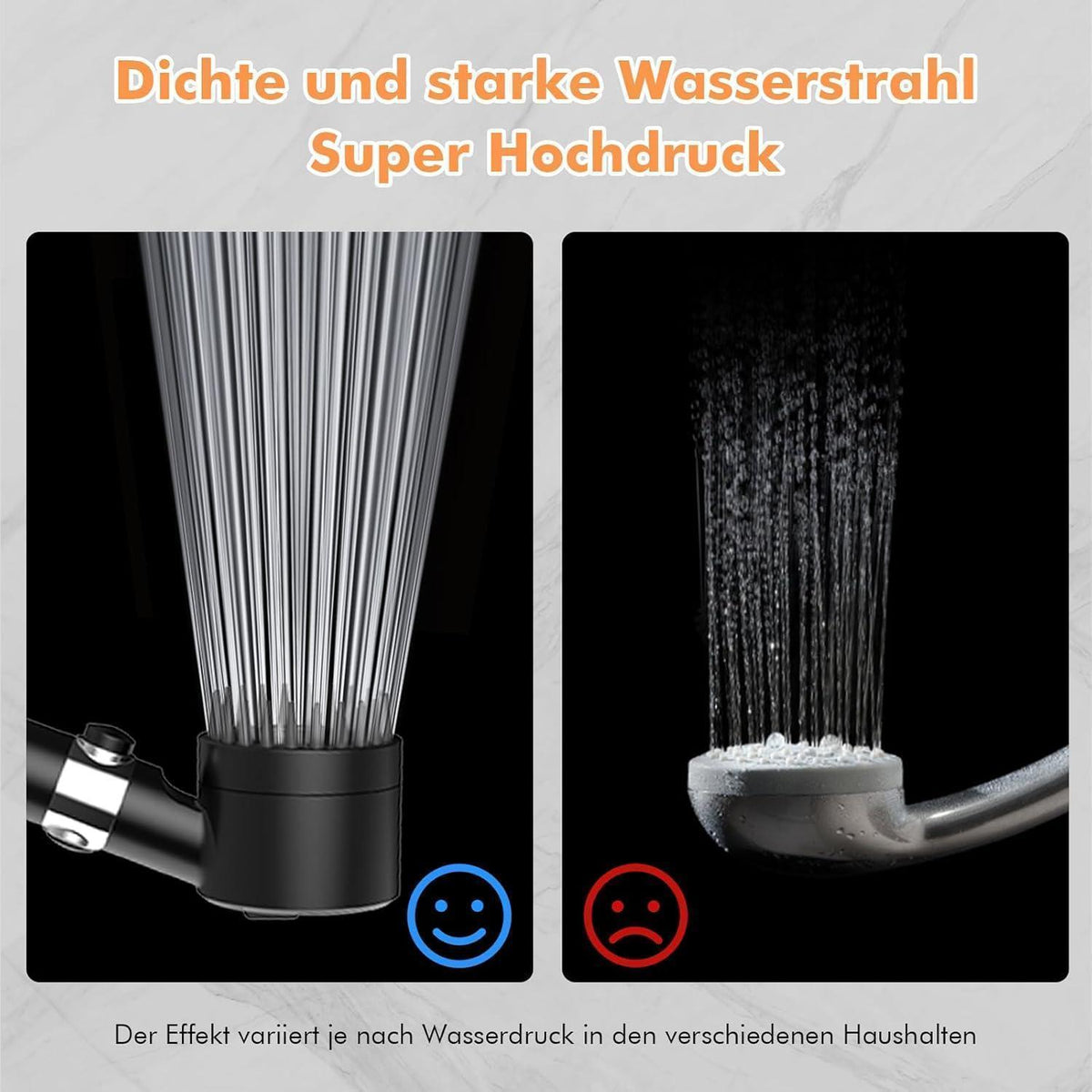 Filter Duschkopf Handbrause mit Schlauch & 15-Schicht-Filter