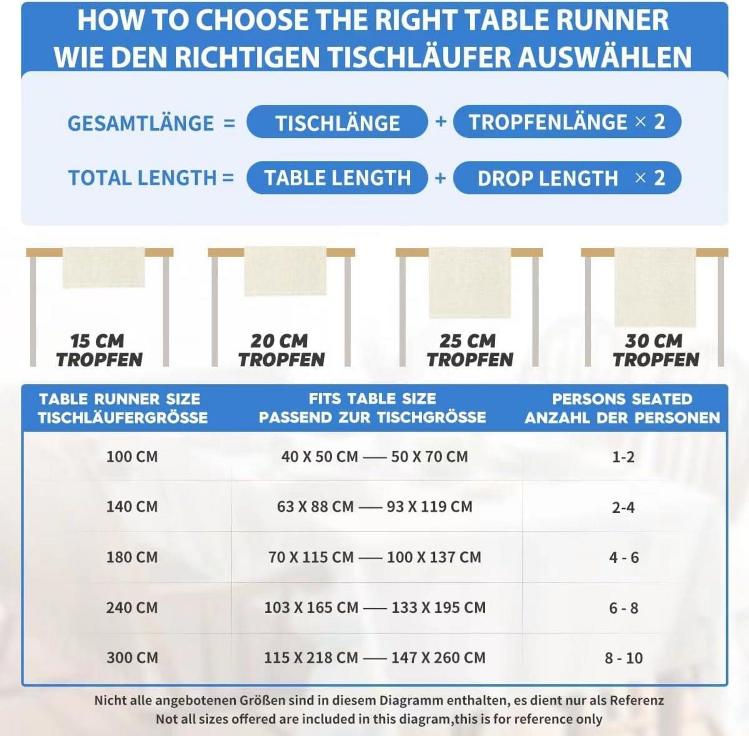 Boho Quasten Tischläufer Salbei Grün Landhausstil 33x183 cm