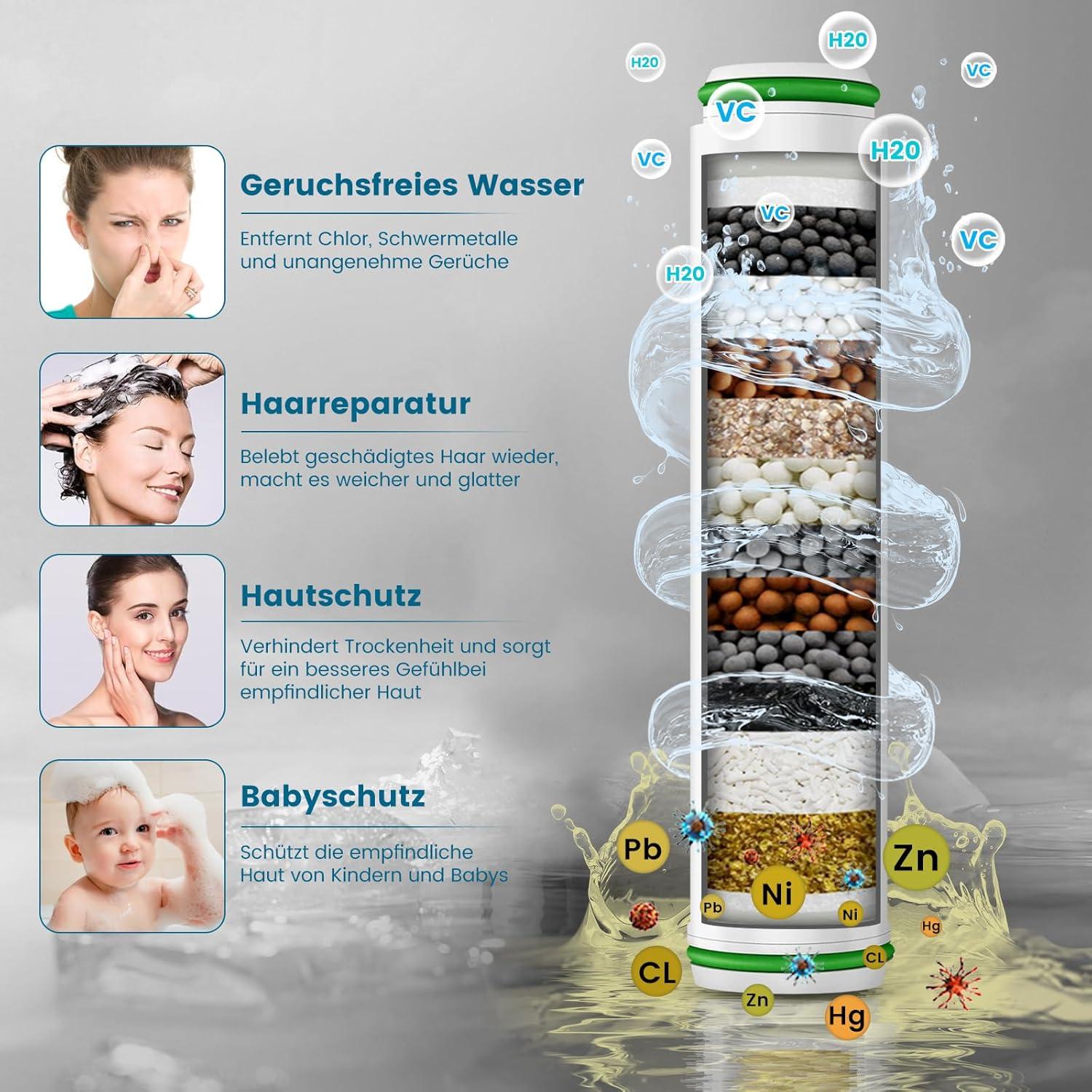 Hochdruck-Duschkopf mit Filter, wassersparend, 4 Sprühmodi, 15