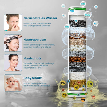 Hochdruck-Duschkopf mit Filter, wassersparend, 4 Sprühmodi, 15