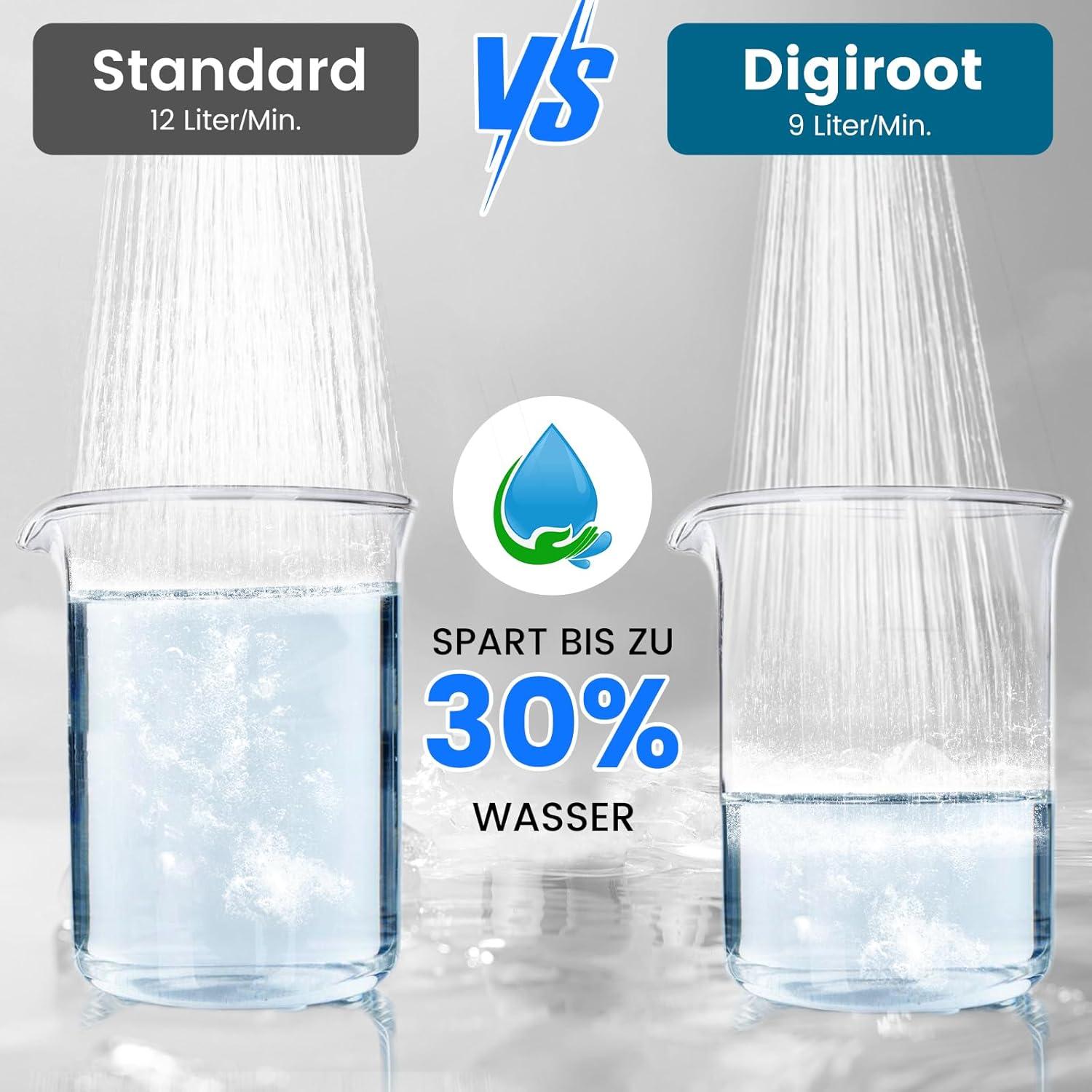 Hochdruck-Duschkopf mit Filter, wassersparend, 4 Sprühmodi, 1,5m