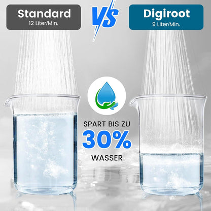 Hochdruck-Duschkopf mit Filter, wassersparend, 4 Sprühmodi, 1,5m