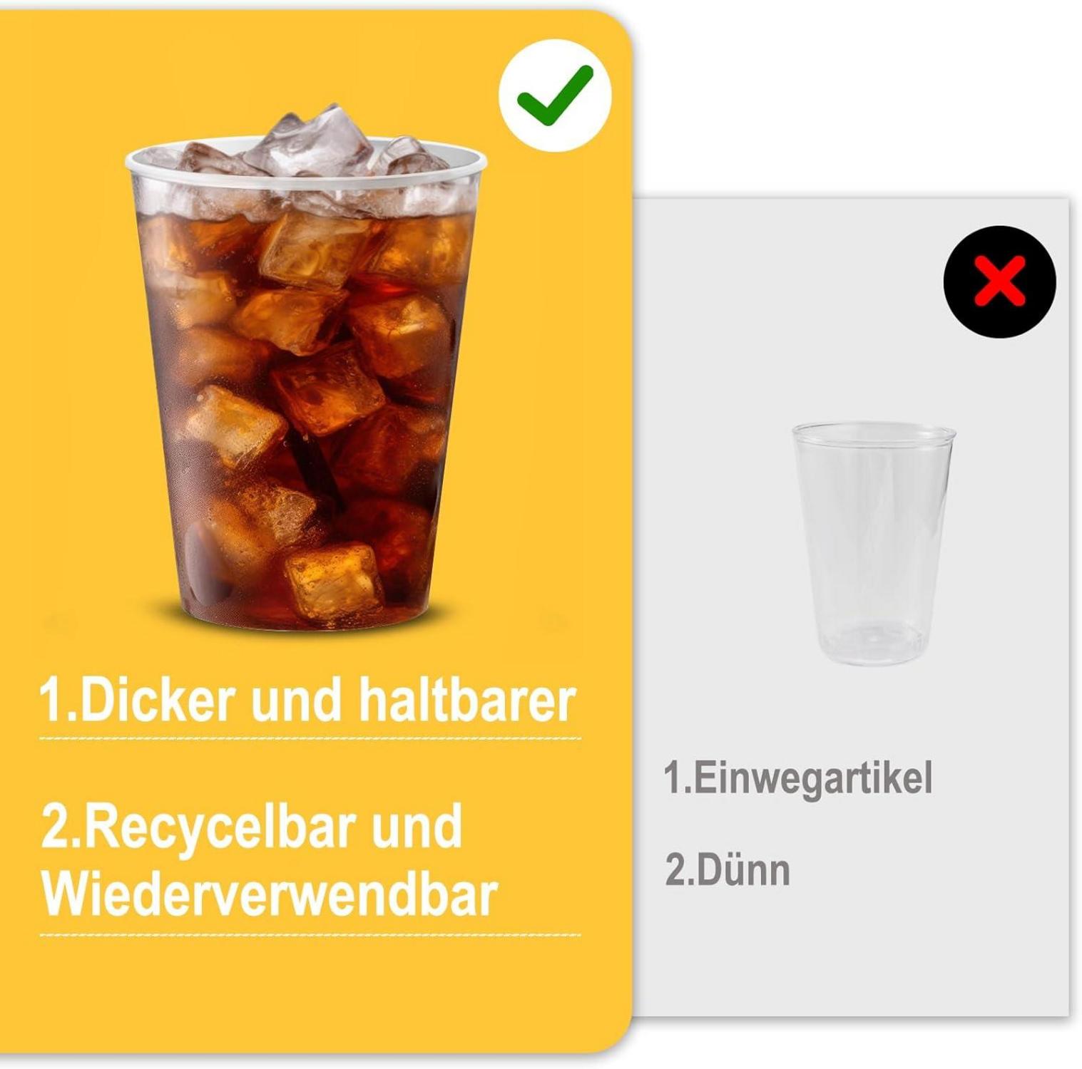 50Stück Plastikbecher Wiederverwendbar 360ml Transparente Partybecher