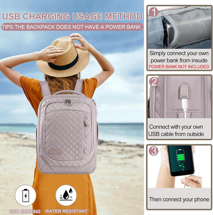 Laptop-Rucksack 17,3 Zoll Business Wasserdicht RFID Tasche Handgepäck