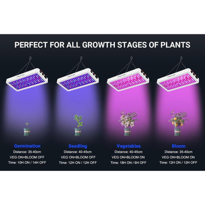 XL Pflanzenlampe XL LED Grow Lampe Vollspektrum BW1000 Veg