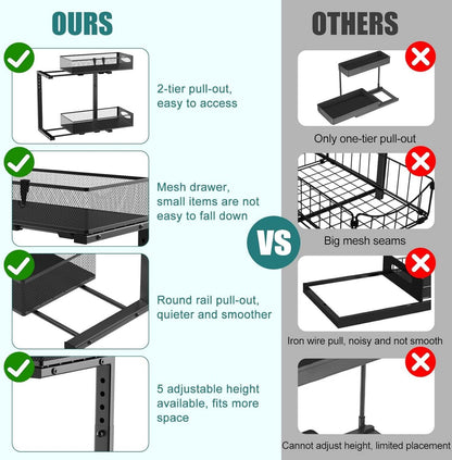 Housolution Spülschrank Organizer 2 Etagen Metall Ausziehbar Unter Waschbecken Regal Schiebeschubladen Unter Spüle Spülenunterschrank Organizer