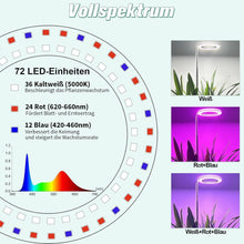 Pflanzenlampe LED Vollspektrum Grow Lampe Höhenverstellbar