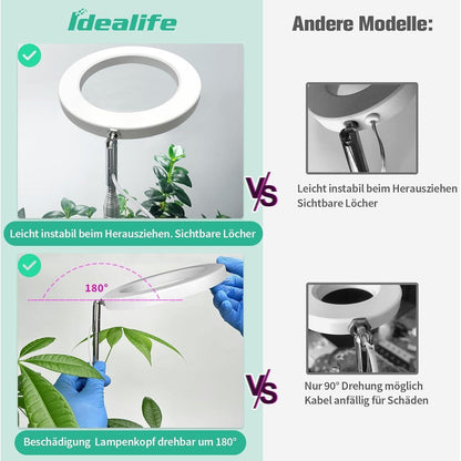 Pflanzenlampe LED Vollspektrum Grow Lampe Höhenverstellbar