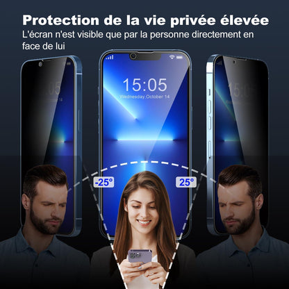 iPhone 13 Pro Max Hartglas Displayschutz 9H Anti-Spionage 2+2 Stück