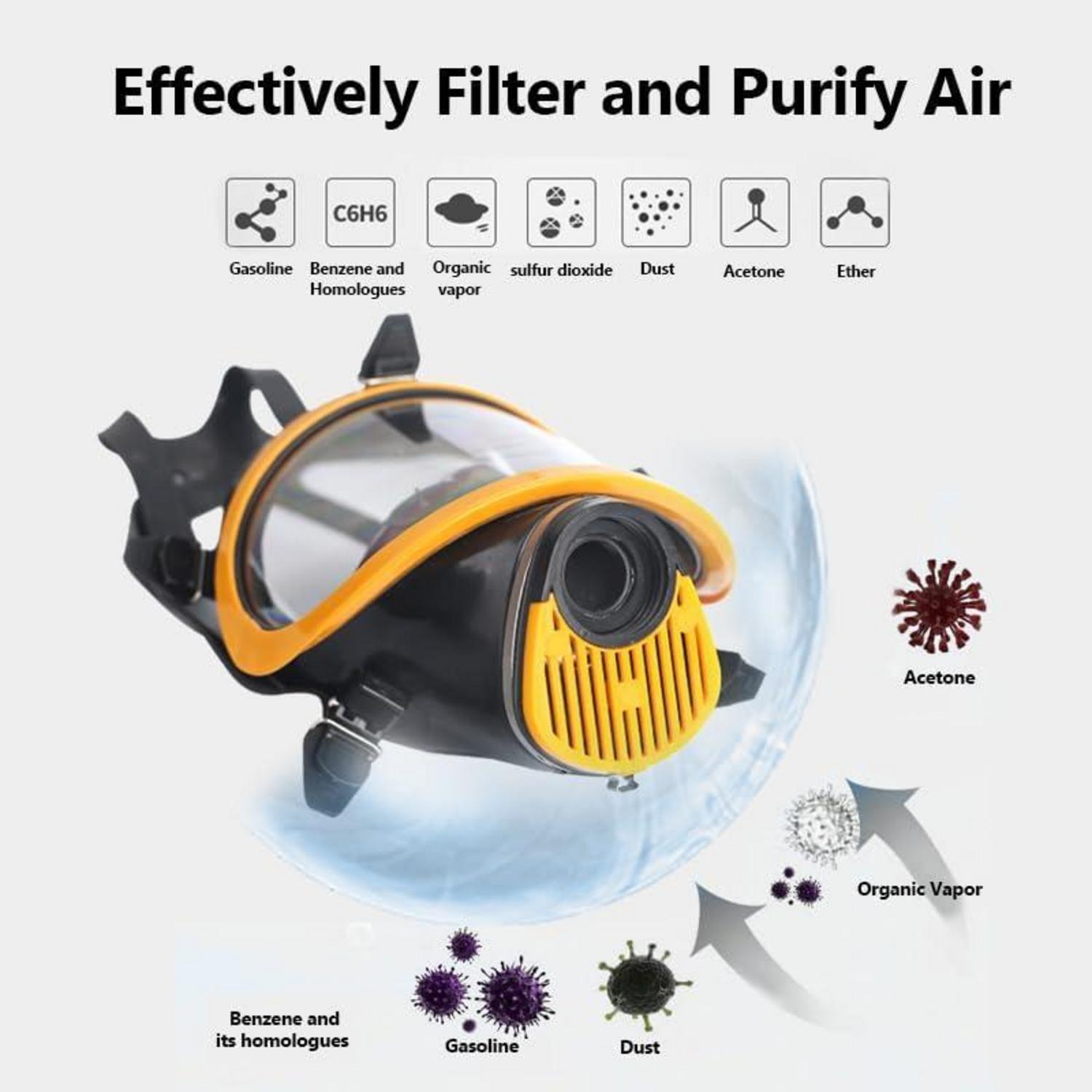 Sumeber wiederverwendbare Vollgesichtsmaske mit Rd40 Filter und Messingkartusche