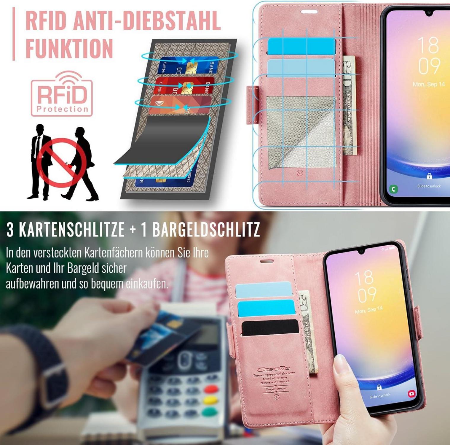 Samsung Galaxy A25 5G Handyhülle Klapphülle PU Lederhülle