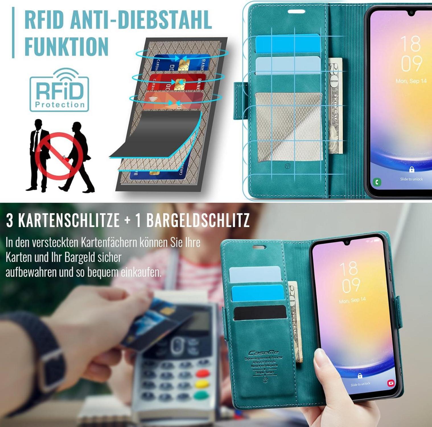 Samsung Galaxy A25 5G Handyhülle Klappbar PU Leder RFID