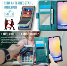 Samsung Galaxy A25 5G Handyhülle Klappbar PU Leder RFID