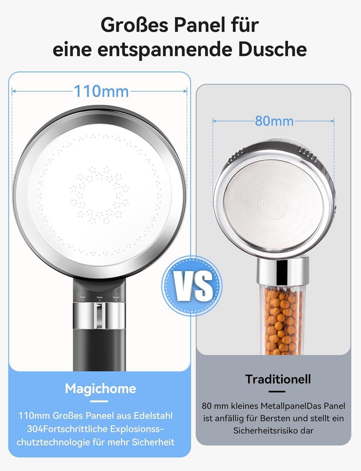 Magichome Duschkopf Filter Hochdruck Stoppfunktion Schwarz