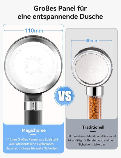 Magichome Duschkopf Filter Hochdruck Stoppfunktion Schwarz